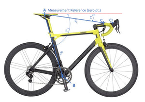 Which Bike Fitting Tool is Right for Me? It Depends on Your Needs (Part-3)